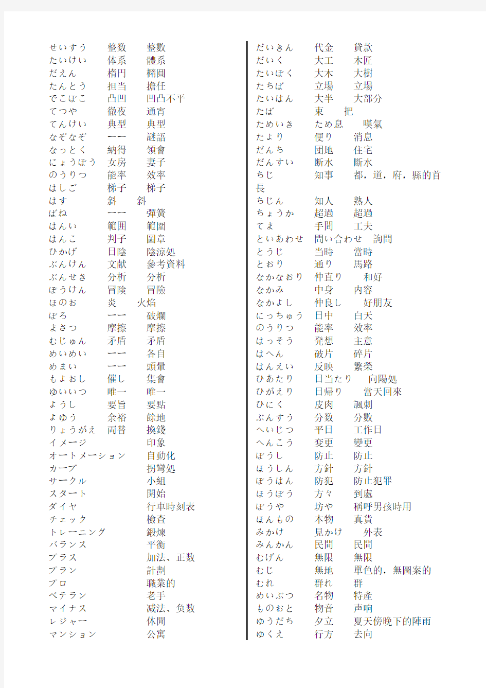 日语二级词汇分类总结