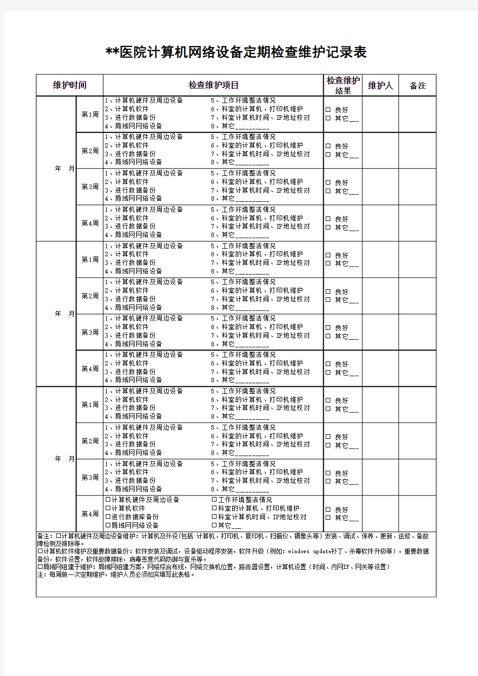 计算机网络设备定期检查记录表