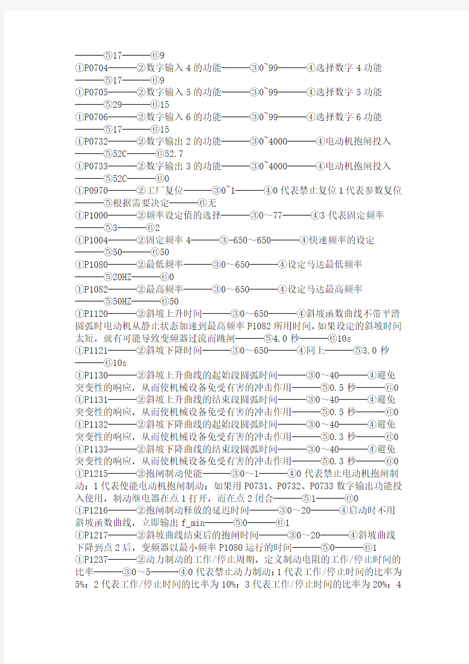 西门子MM440变频器常用参数设置1111111111111111111