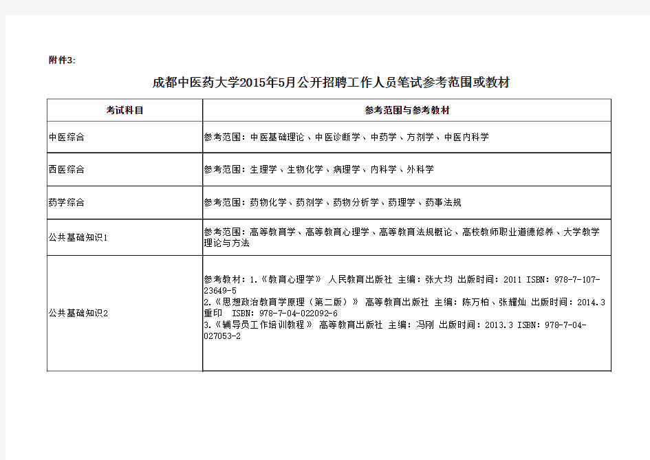 3《成都中医药大学2015年5月公开招聘工作人员笔试参考 …