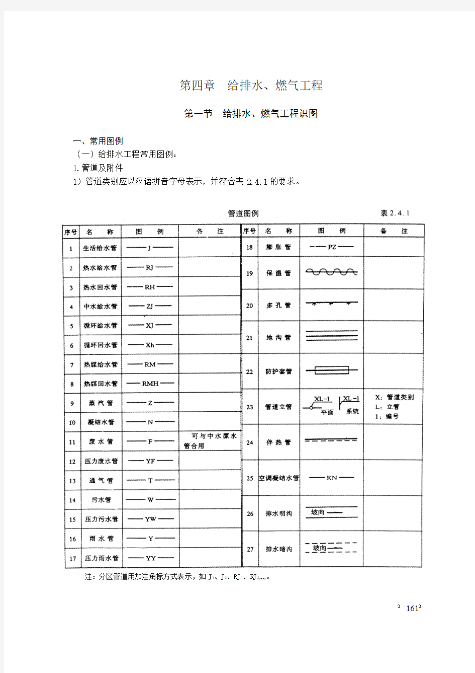 5、第四章  给排水、采暖、燃气工程