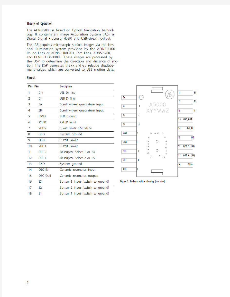 安捷伦 A5000系列(S5008) 光学鼠标芯片资料Datasheet