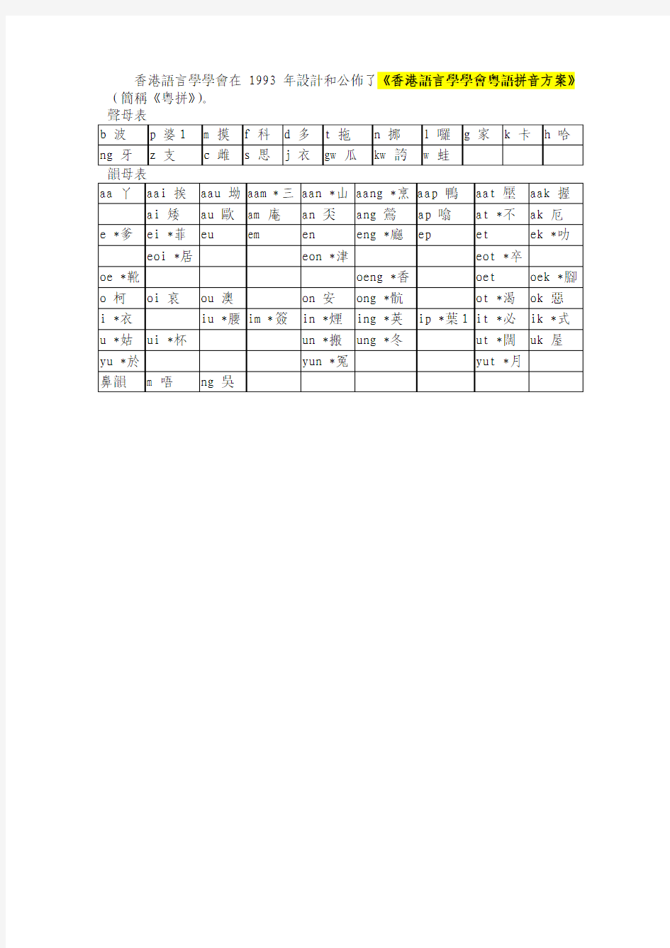 《粤语拼音方案》香港语言学会