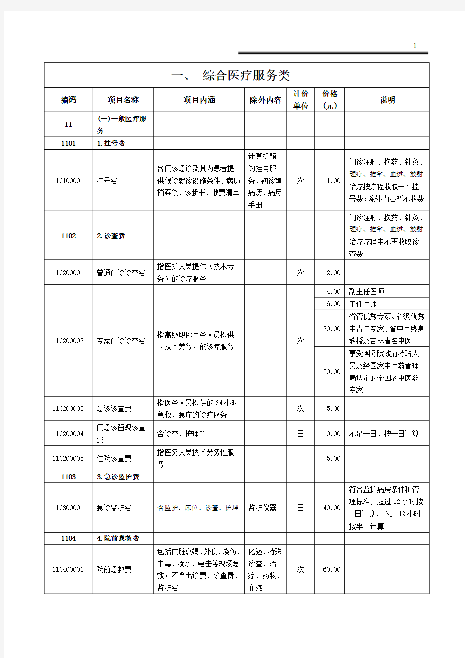 吉林市医疗服务价格手册