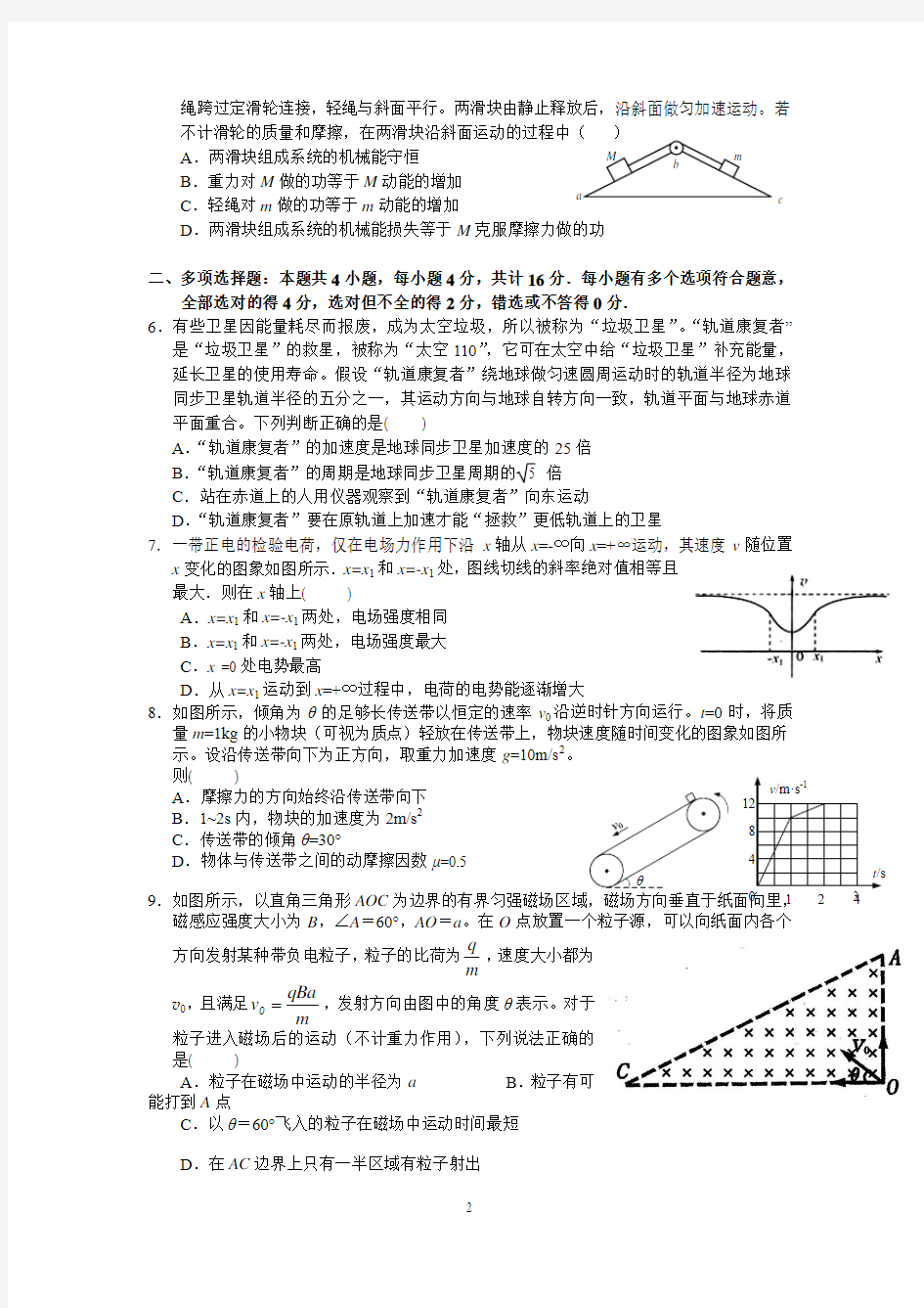 如东县马塘中学2014届高三下学期4月物理综合练习卷(四)