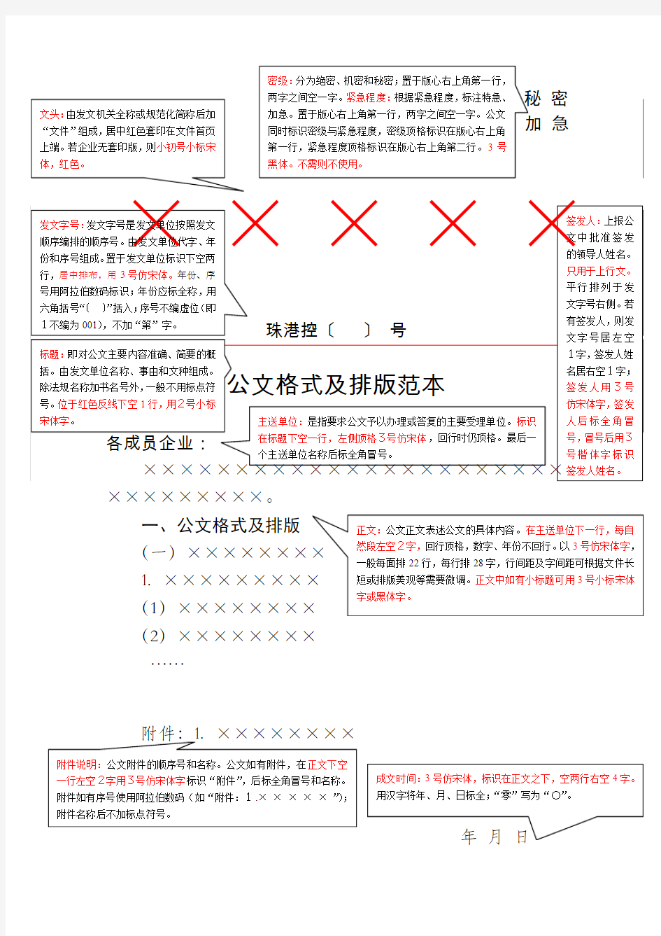 文书格式及排版要求