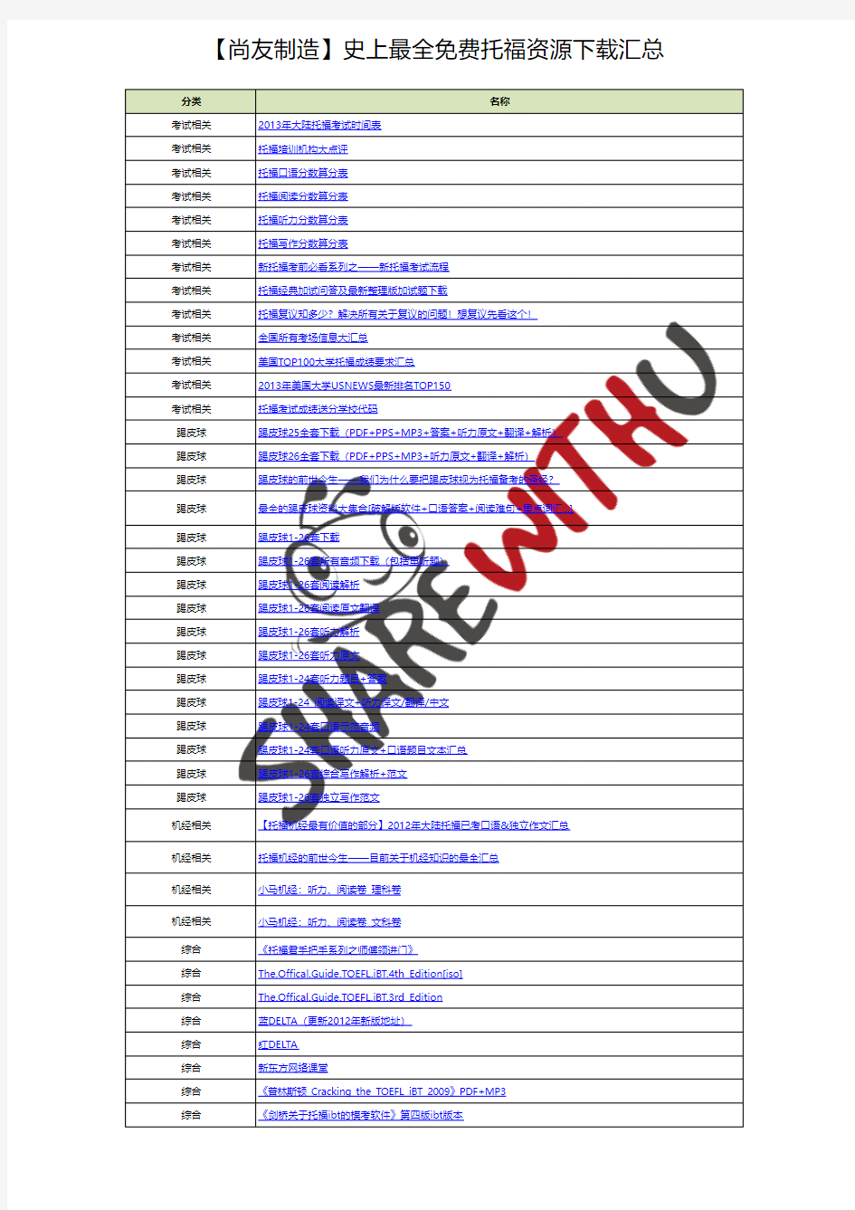 史上最全免费托福备考资源汇总