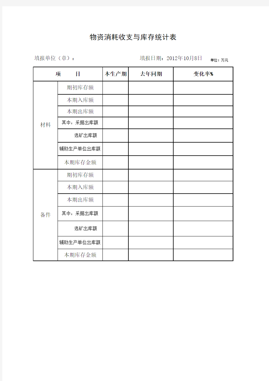 物资消耗支出与库存报表