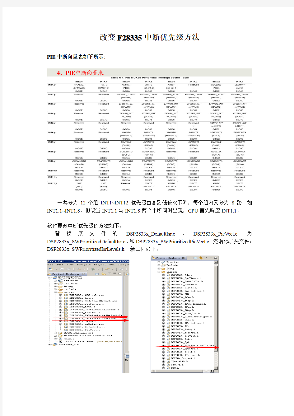 AAAAA改变F28335中断优先级方法