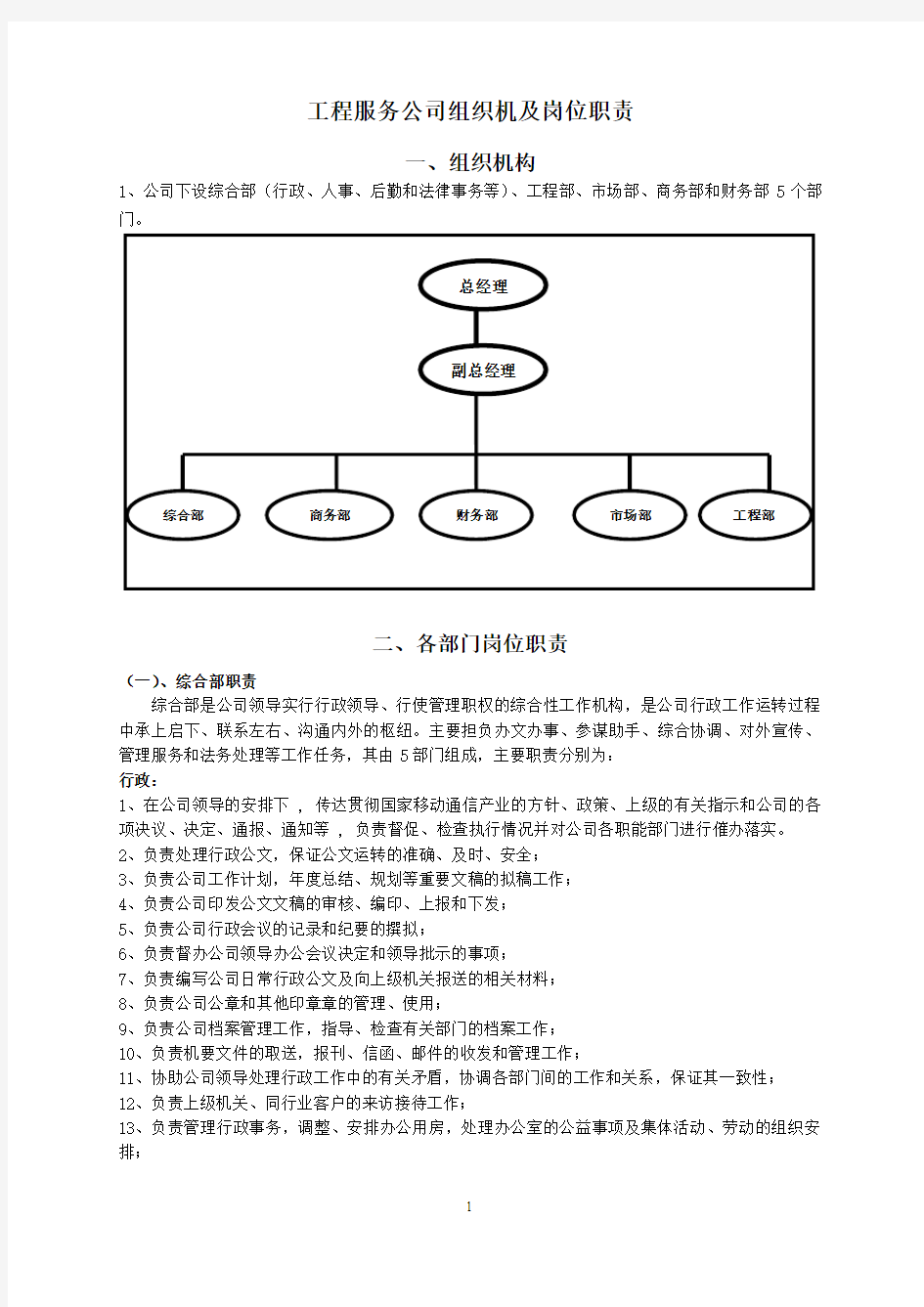 工程服务公司组织机及岗位职责