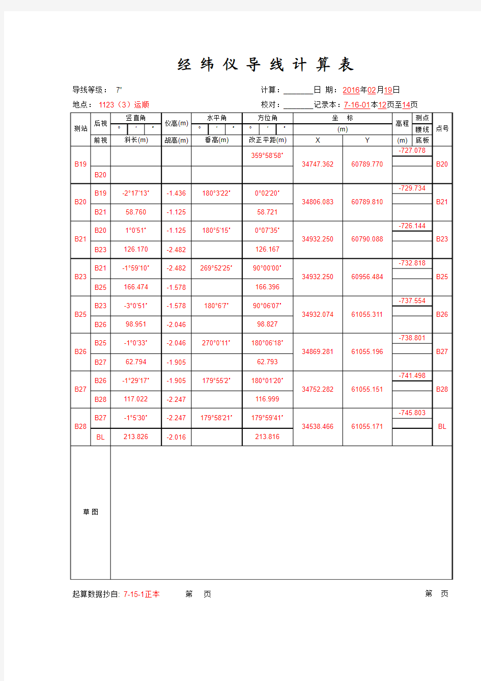 全站仪测量记录表