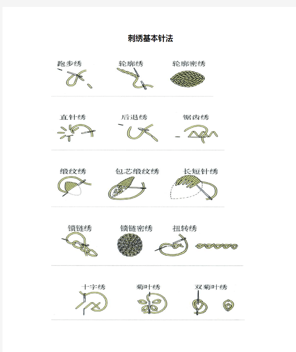 刺绣基本针法图解