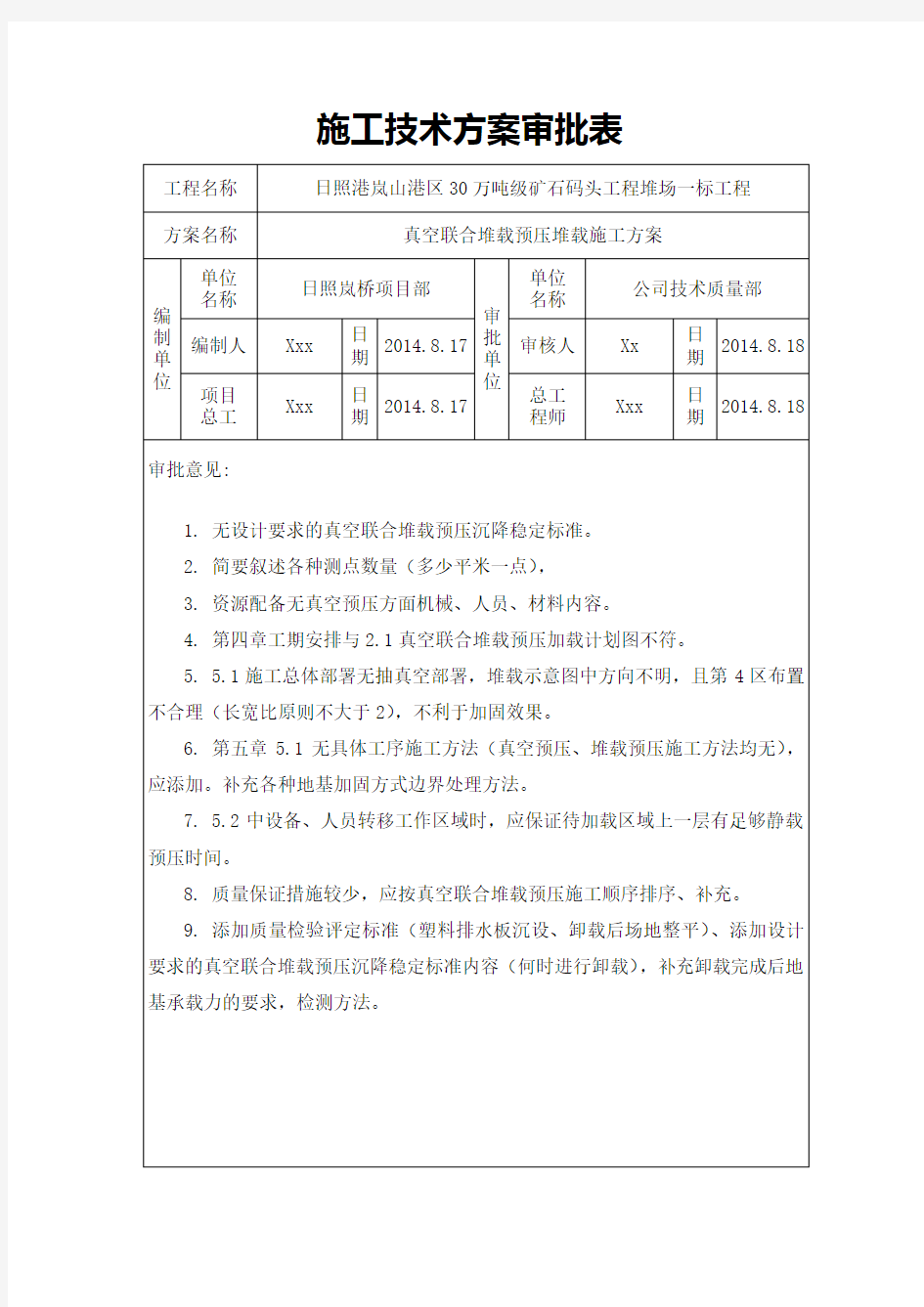 施工技术方案审批表