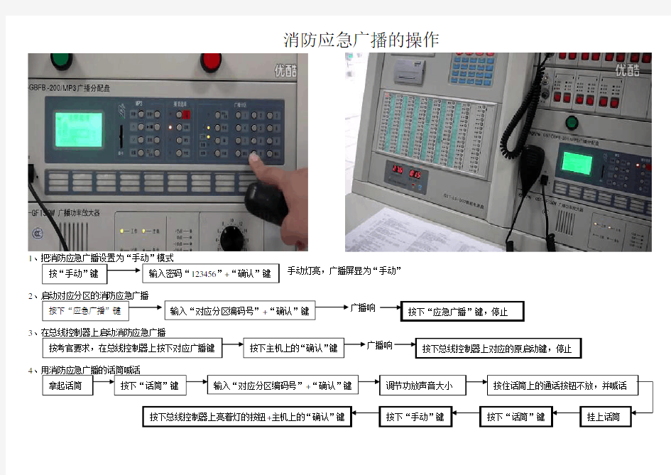 消防培训实操考试(1)