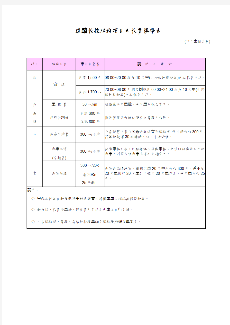 道路救援服务项目及收费标准表