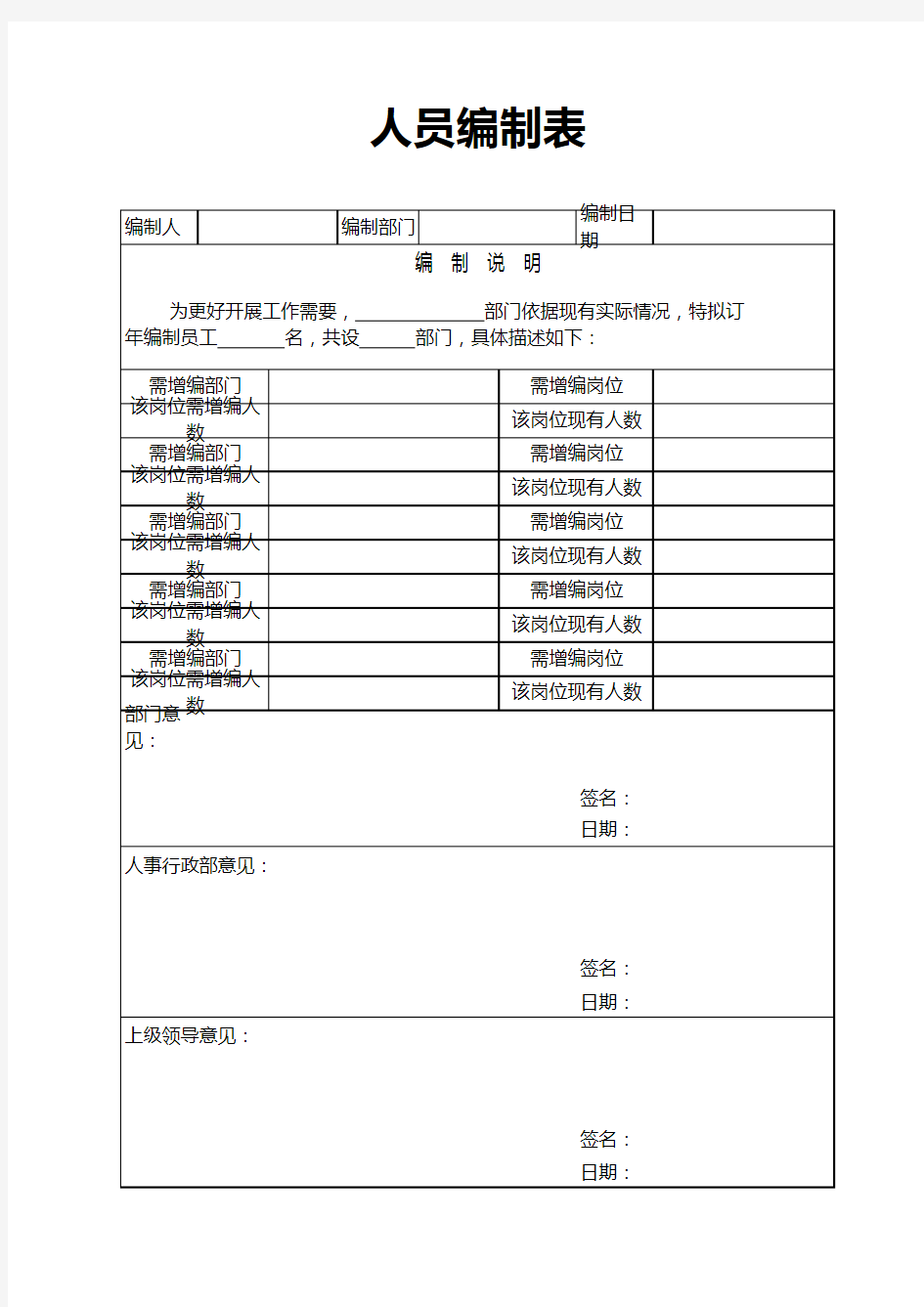 人员编制表(打印版)