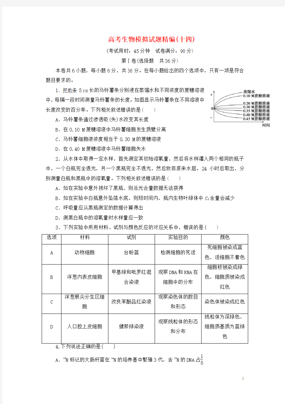 2020年高考生物模拟试题精编(十四)