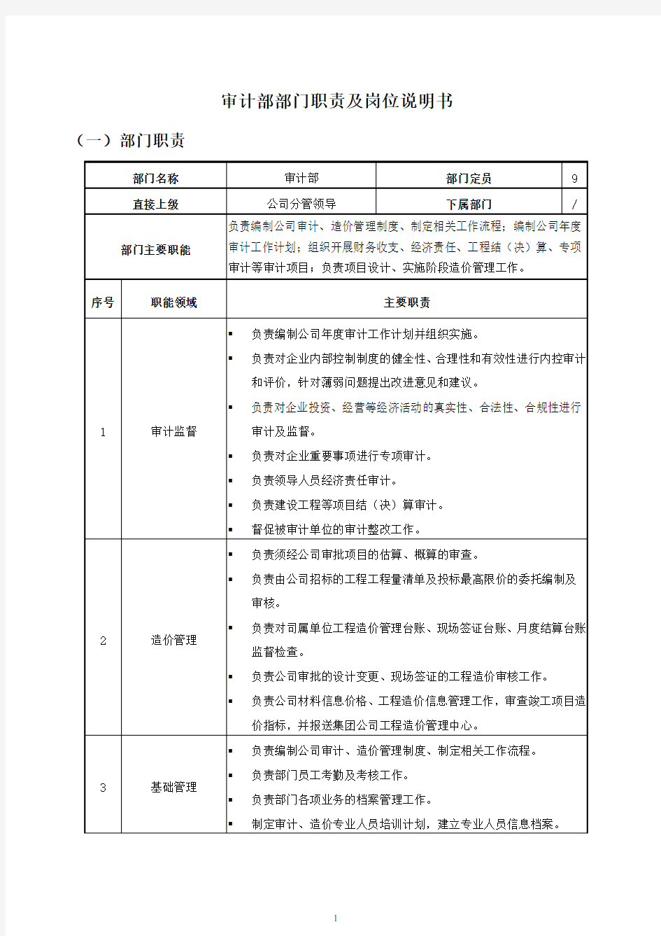 审计部岗位职责及岗位说明书