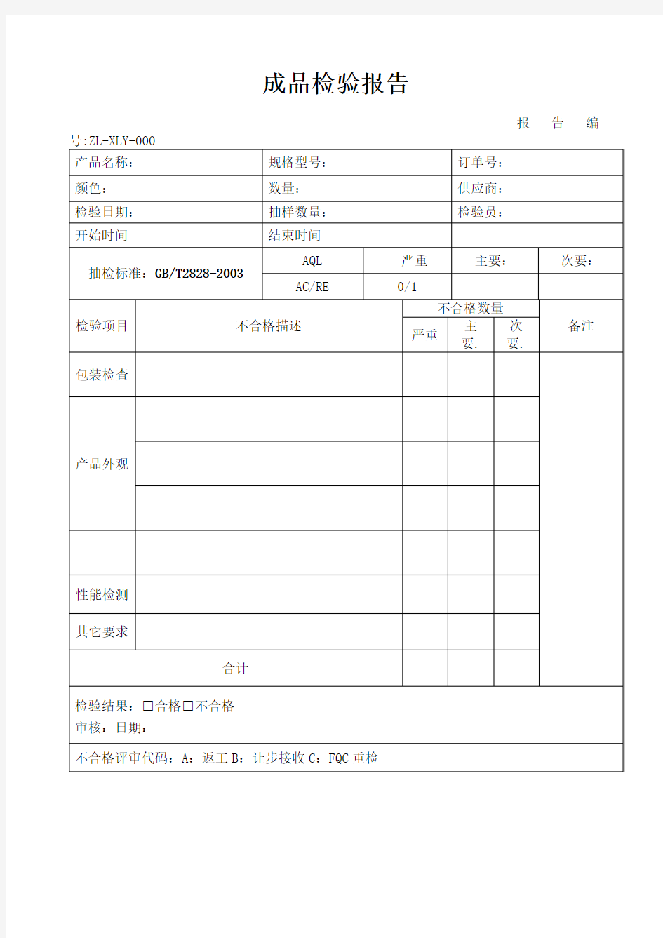 工厂验货报告模板