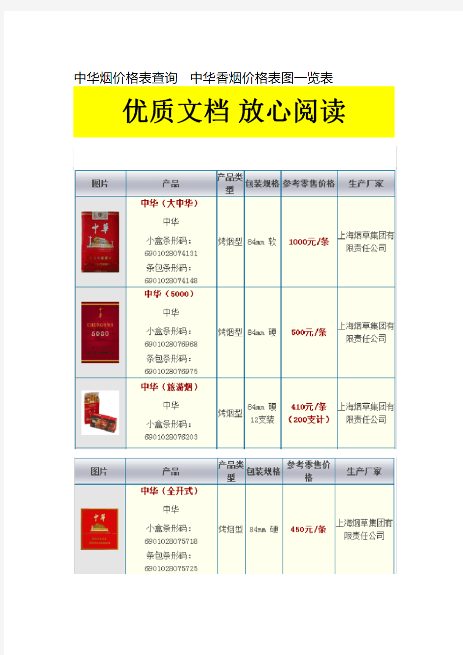 中华烟价格表查询中华香烟价格表图一览表