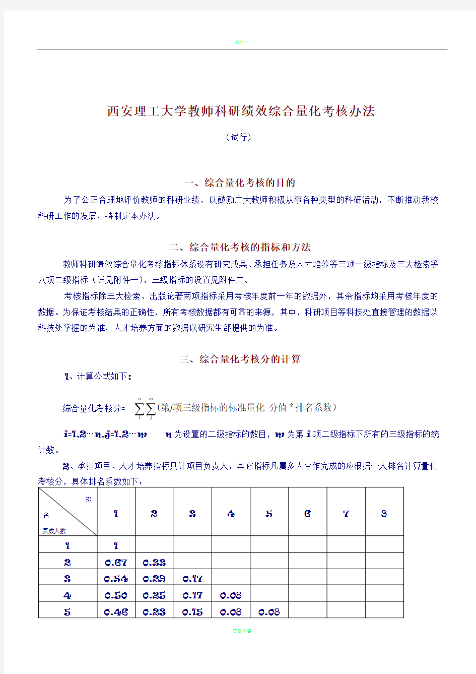 西安理工大学教师科研绩效综合量化考核办法