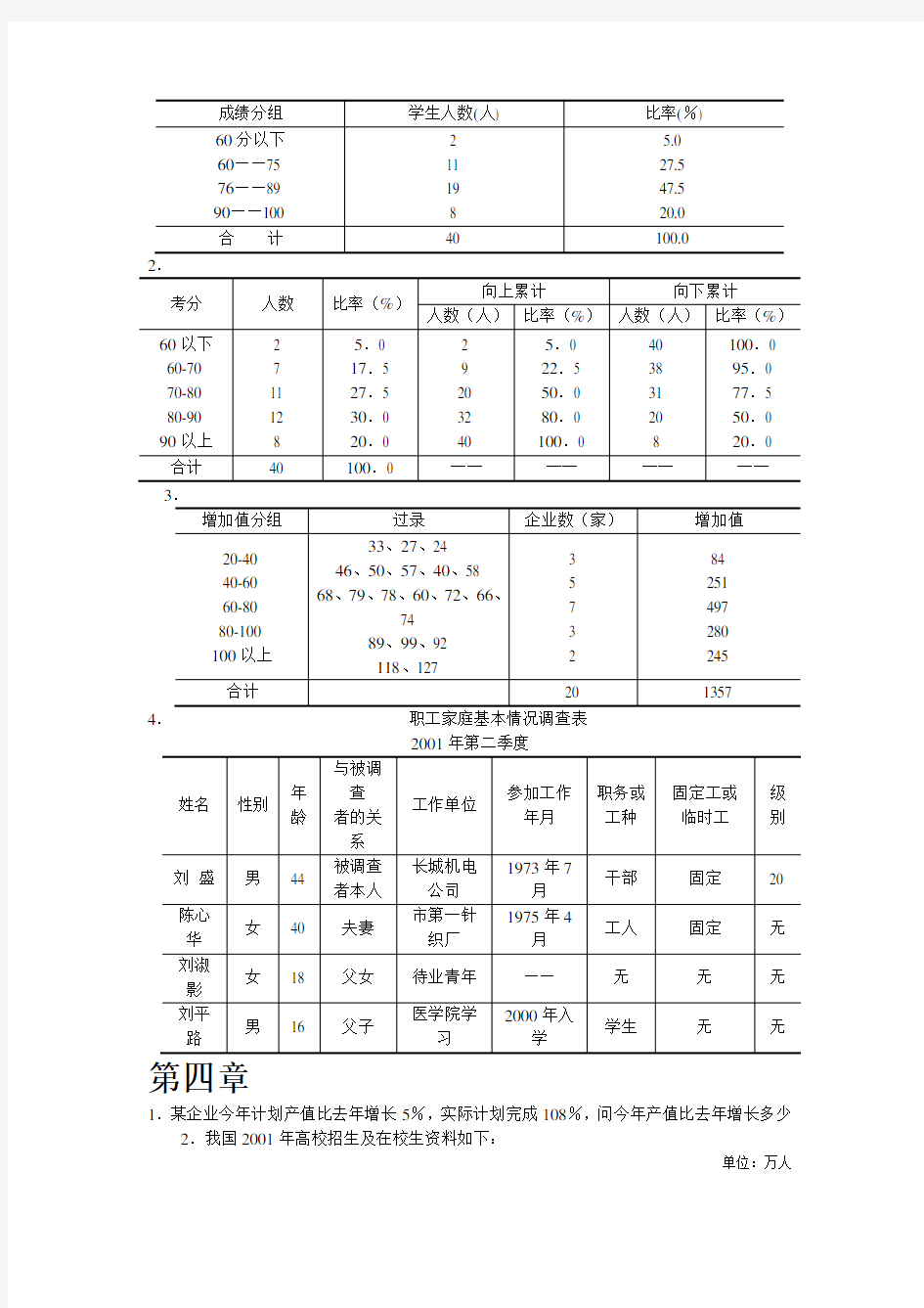 统计学计算题