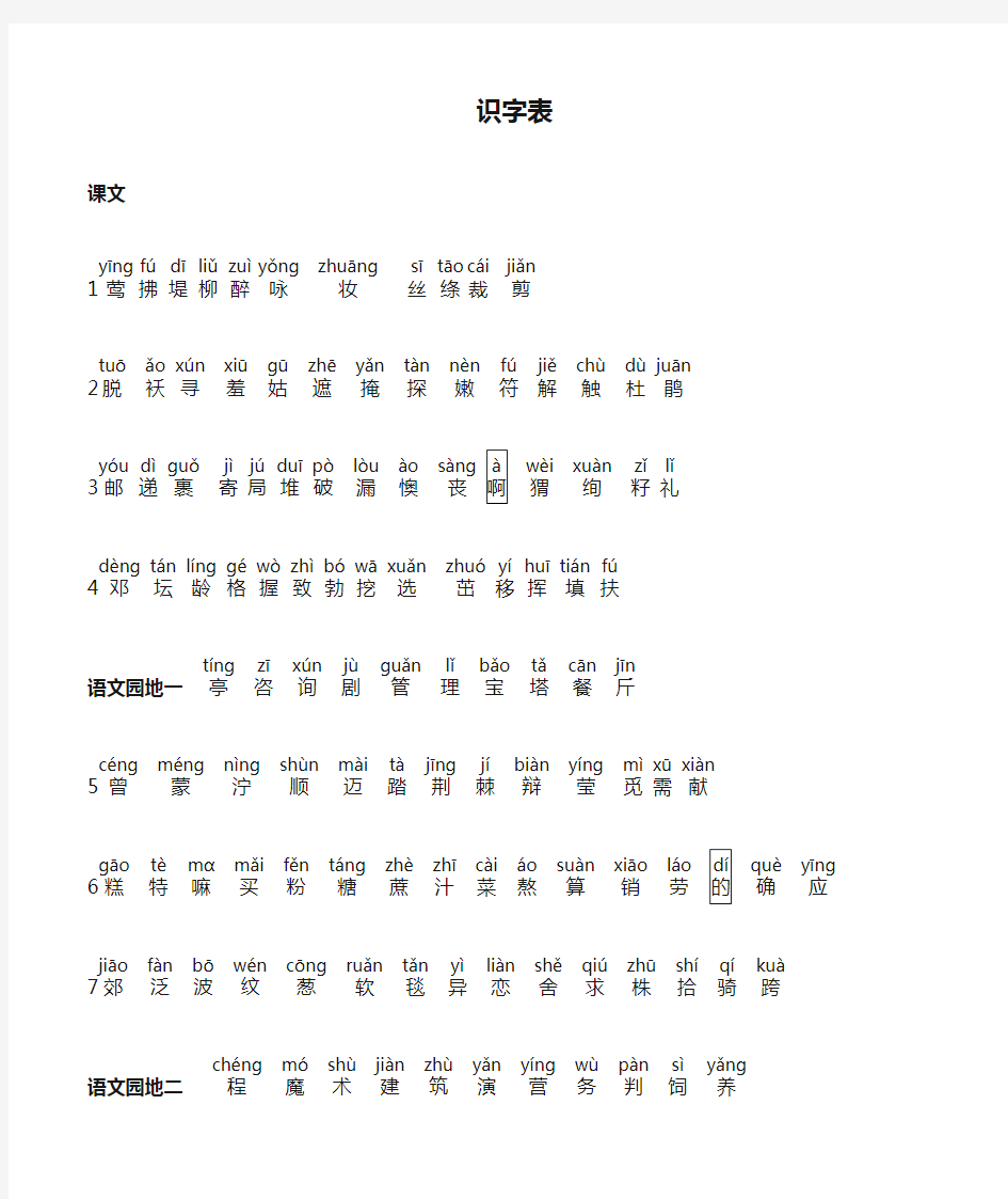 新版人教版语文二年级下册识字表写字表词语表