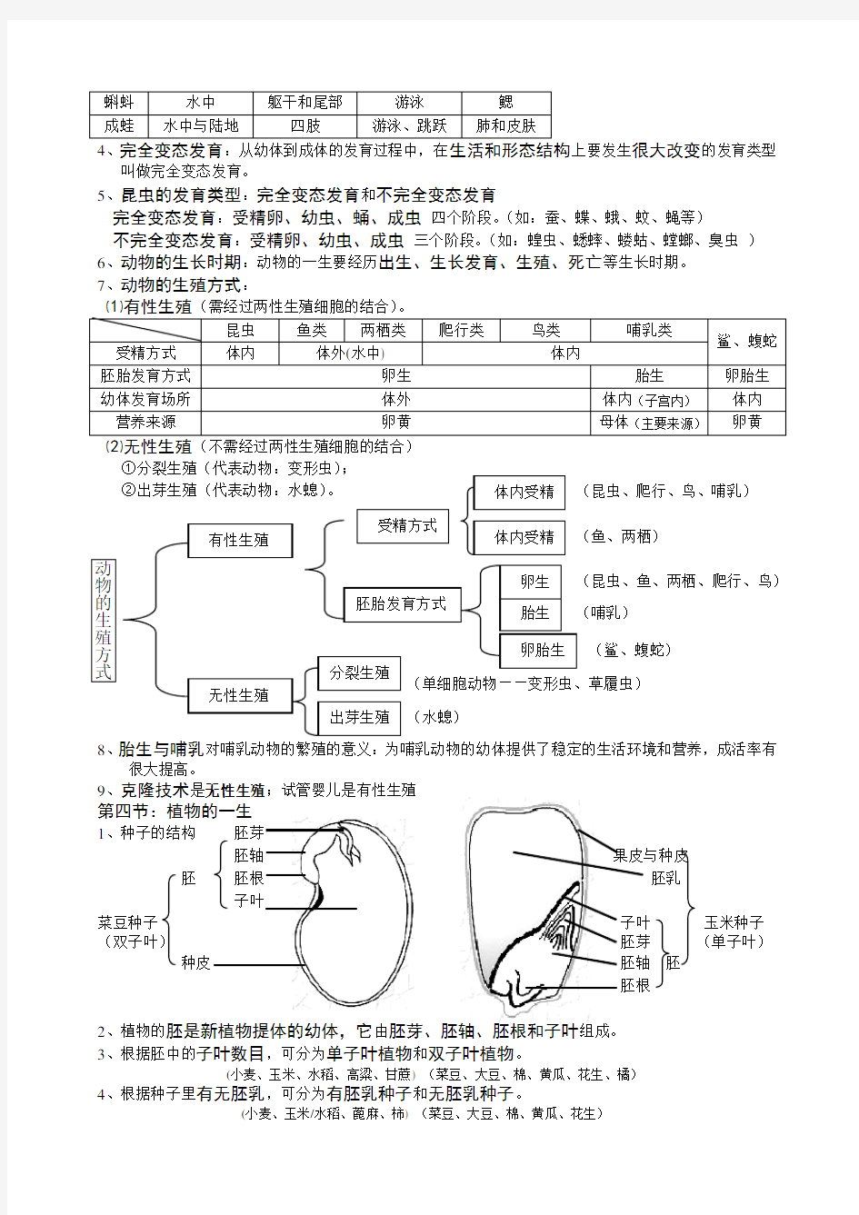 浙教版七年级下科学第一章复习知识要点总结