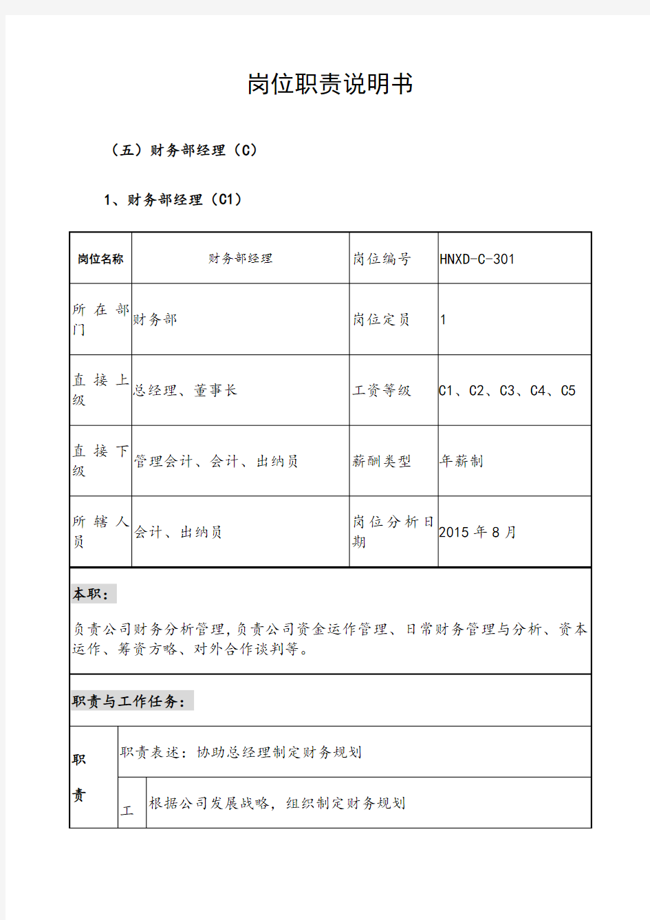 岗位职责说明书(财务部)