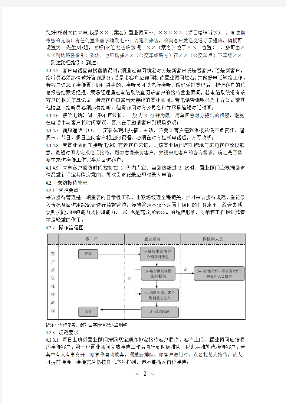 销售业务流程管理指导手册