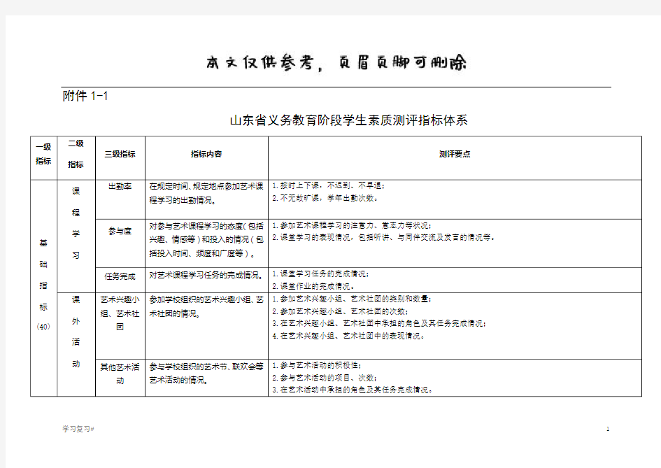 义务教育阶段学生艺术素质测评指标体系(答案参考)