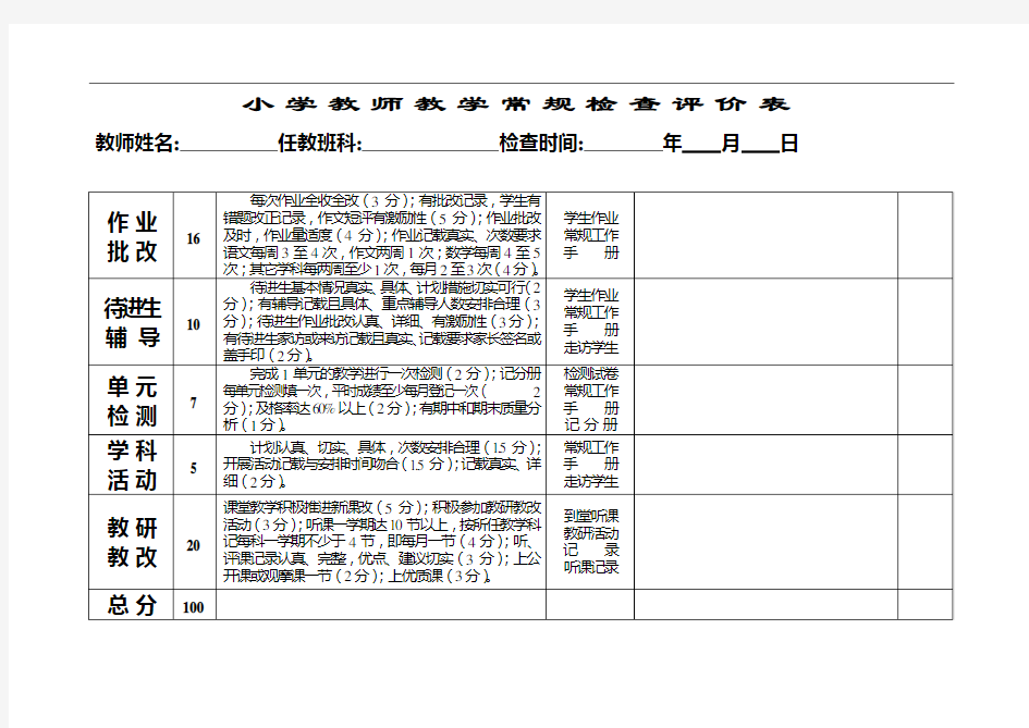 (完整版)小学教师教学常规检查评价表A4