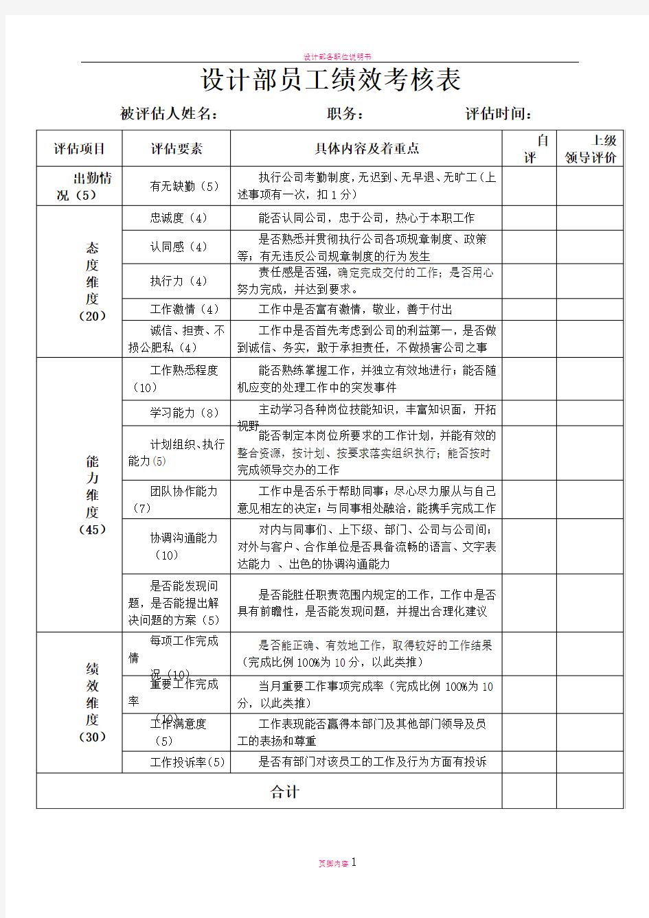 设计部员工绩效考核表