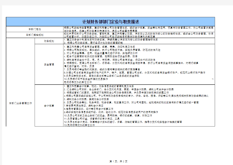 证券公司计划财务部职责及岗位编制建议