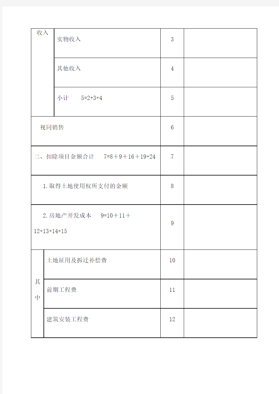 土地增值税清算申报表及 