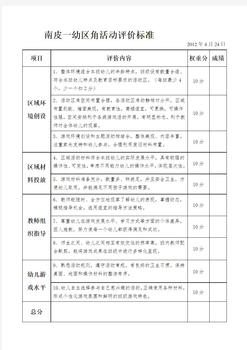 区角活动评价标准