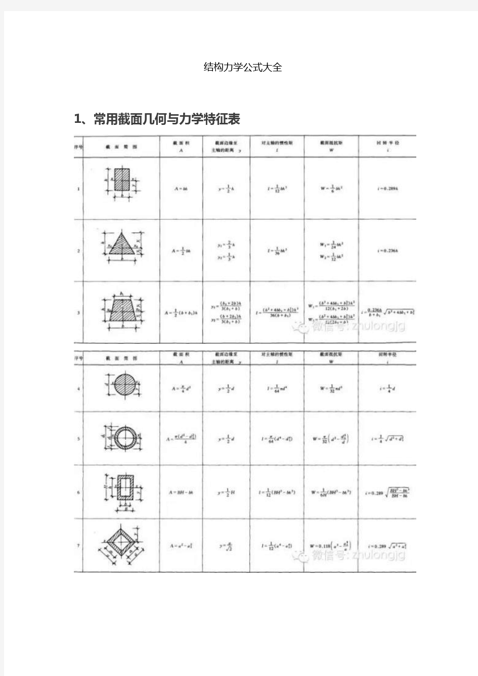 结构力学公式大全