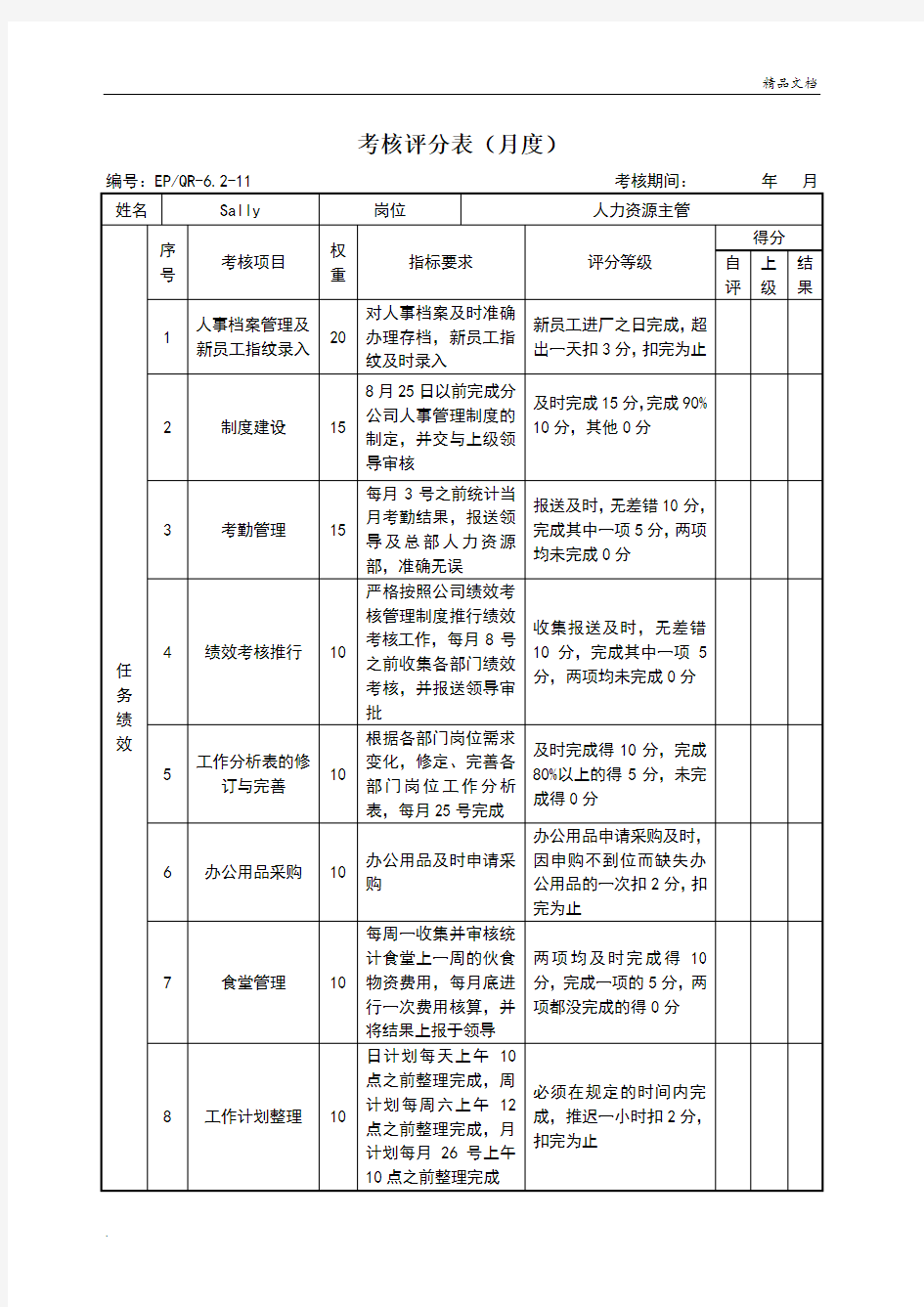 人事部绩效考核表模板