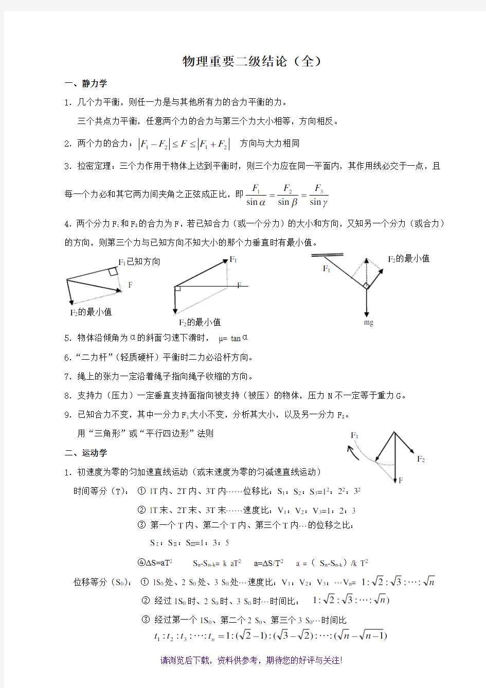 高中物理重要二级结论(全)