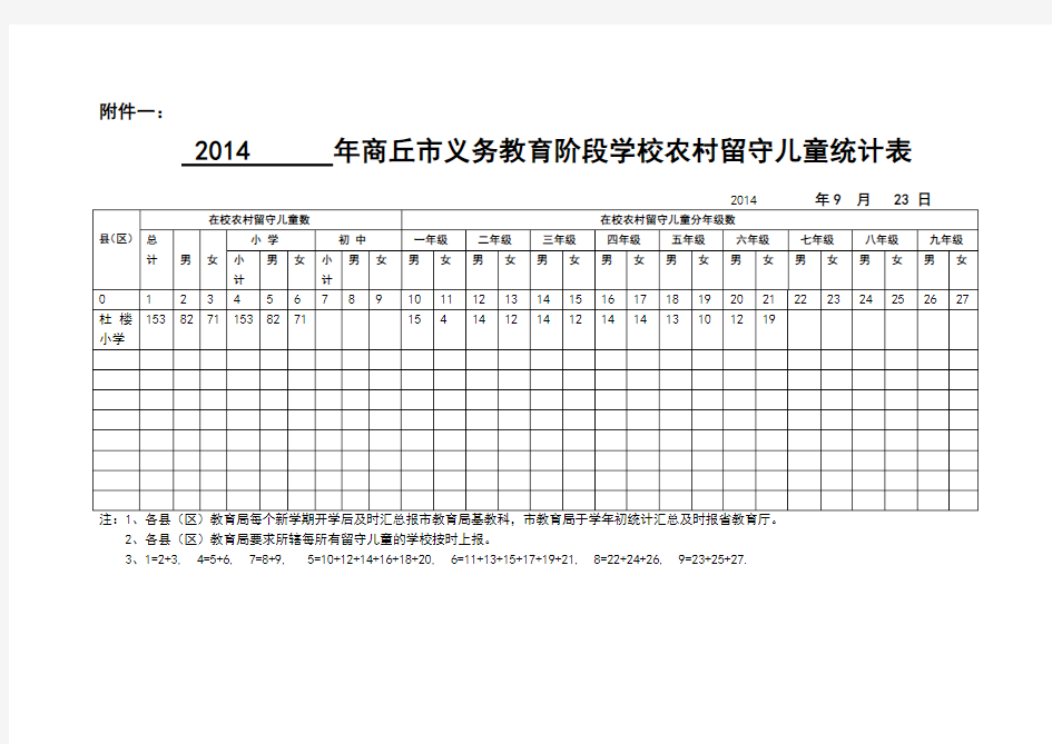 小学留守儿童统计表和基本情况统计表