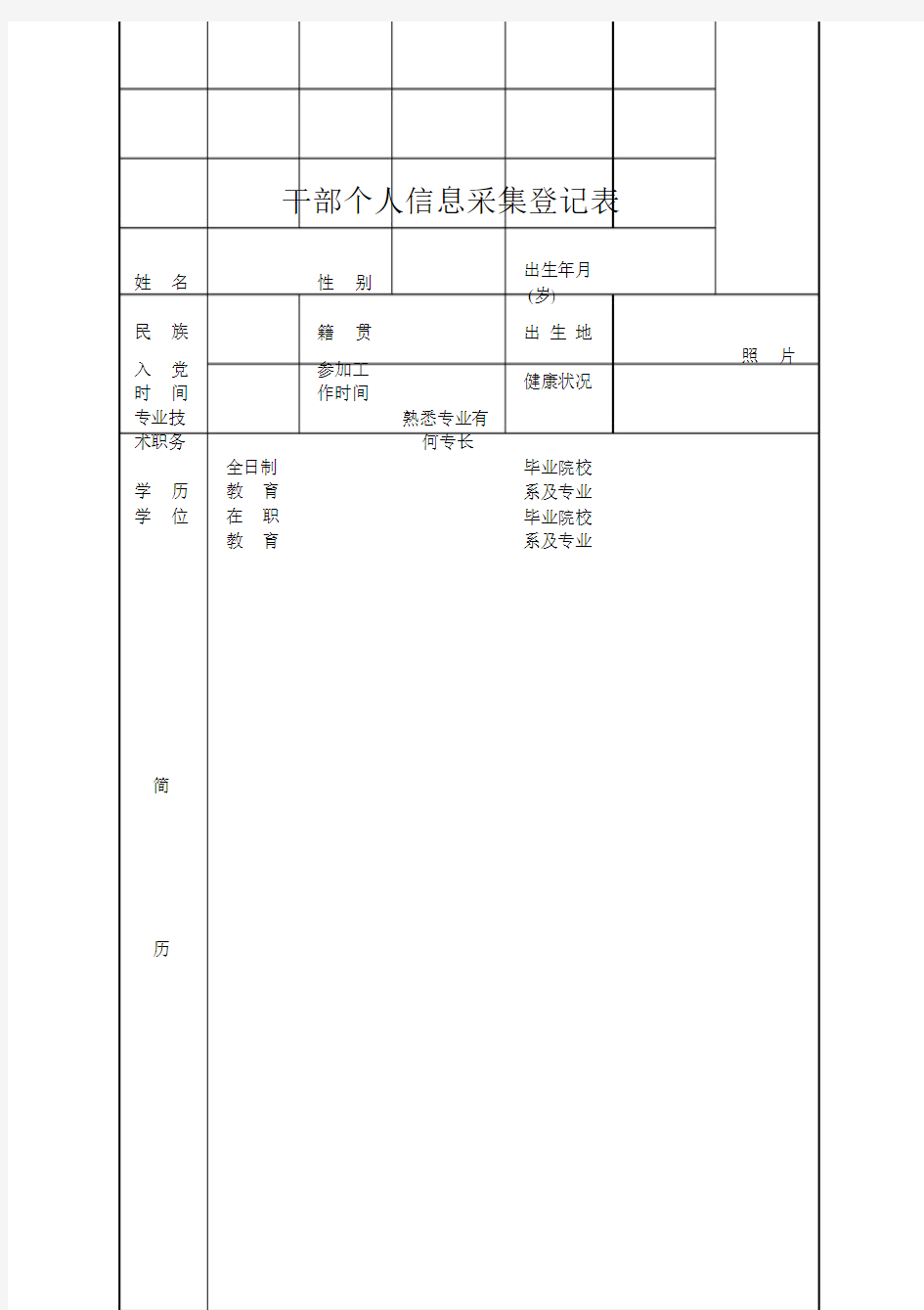 干部有关个人信息采集表--实用.doc