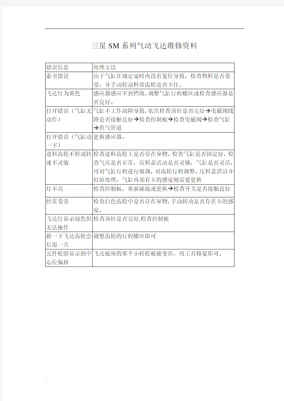 飞达维修资料