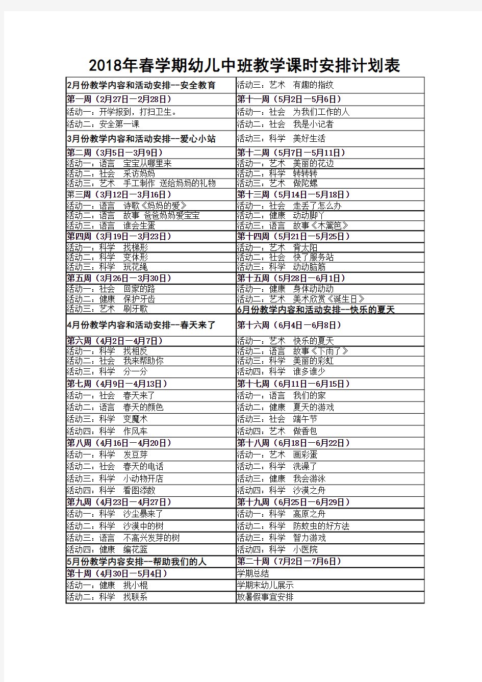 2018年中班春学期教学进度表