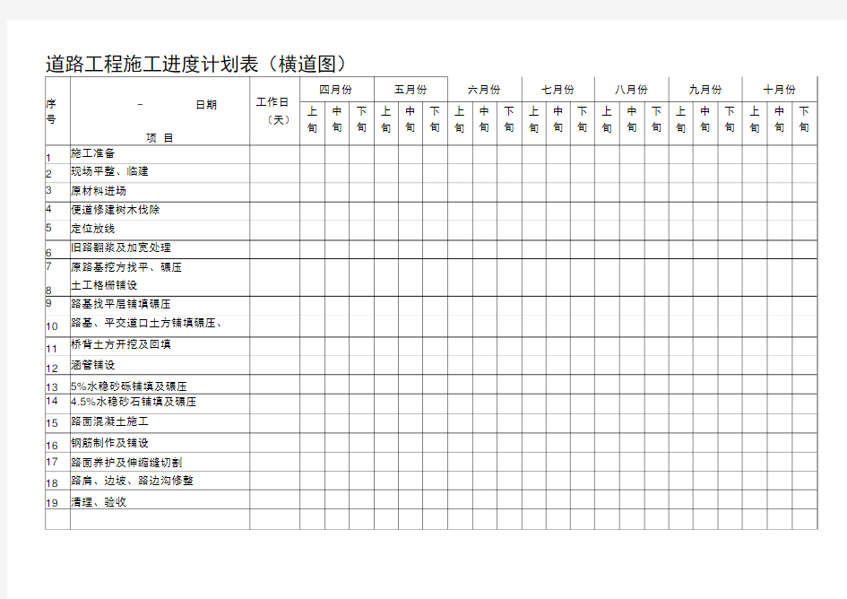 道路工程施工进度计划表