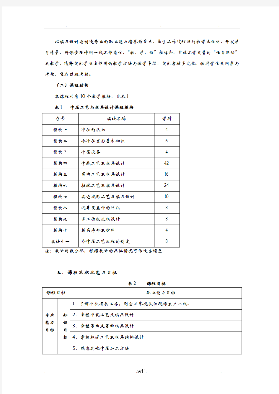 冲压工艺与模具设计课程标准