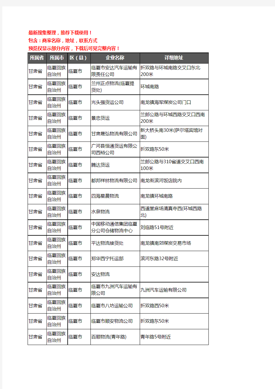 新版甘肃省临夏回族自治州临夏市货运企业公司商家户名录单联系方式地址大全29家