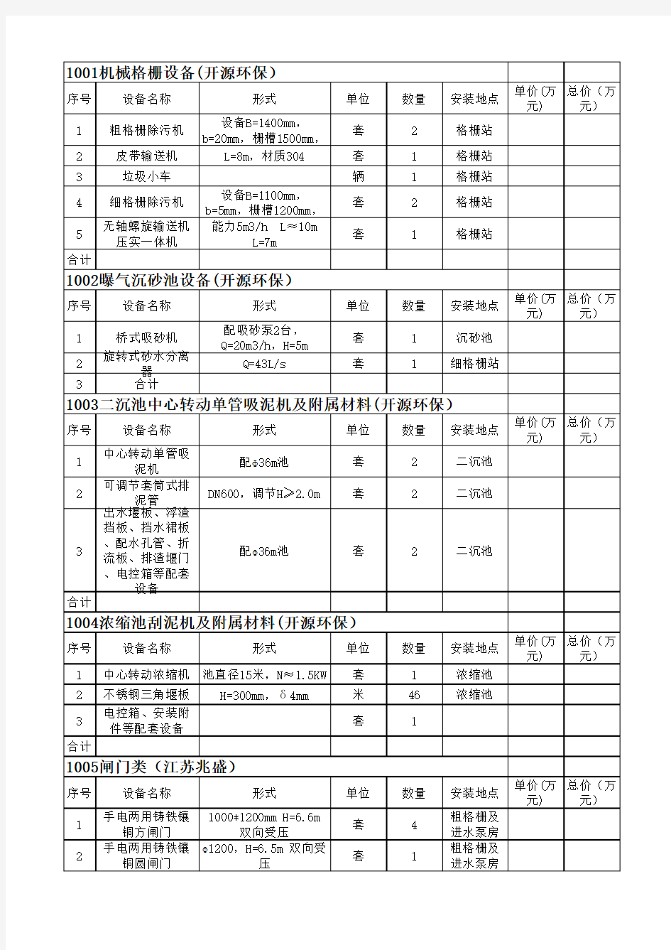 污水处理厂设备清单