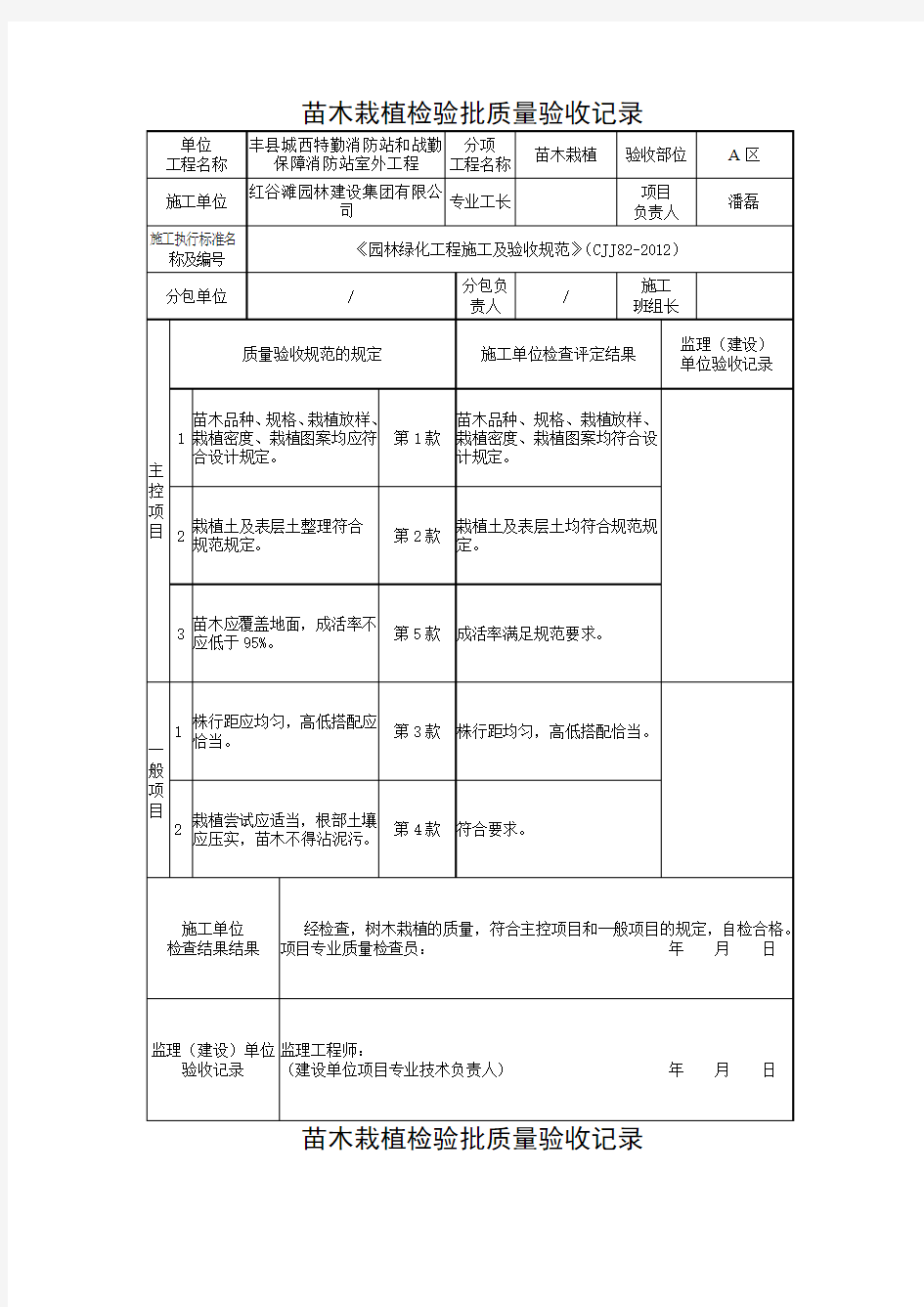 苗木栽植检验批质量验收记录