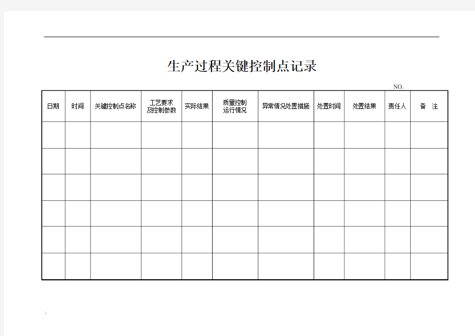 【百味食品】生产过程关键控制点记录-记录表