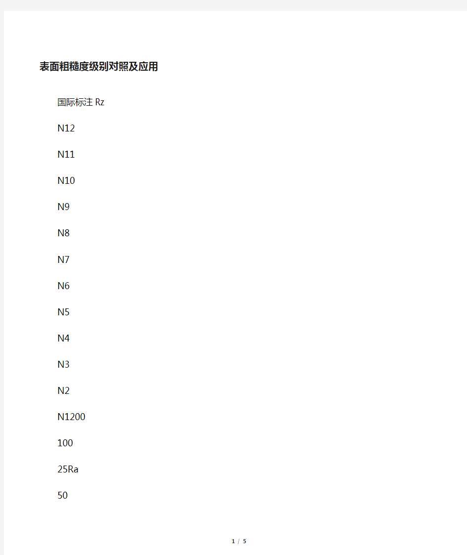 表面粗糙度等级对照表